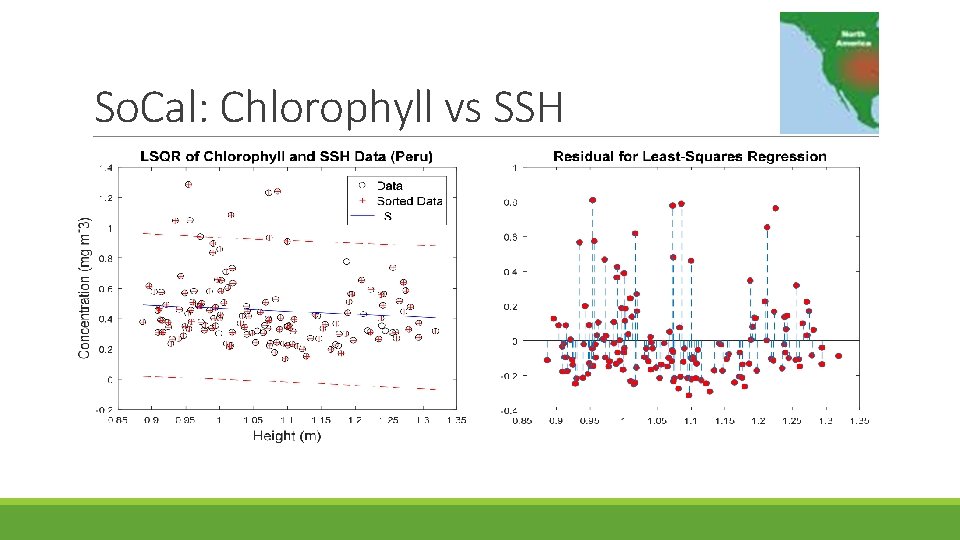 So. Cal: Chlorophyll vs SSH 