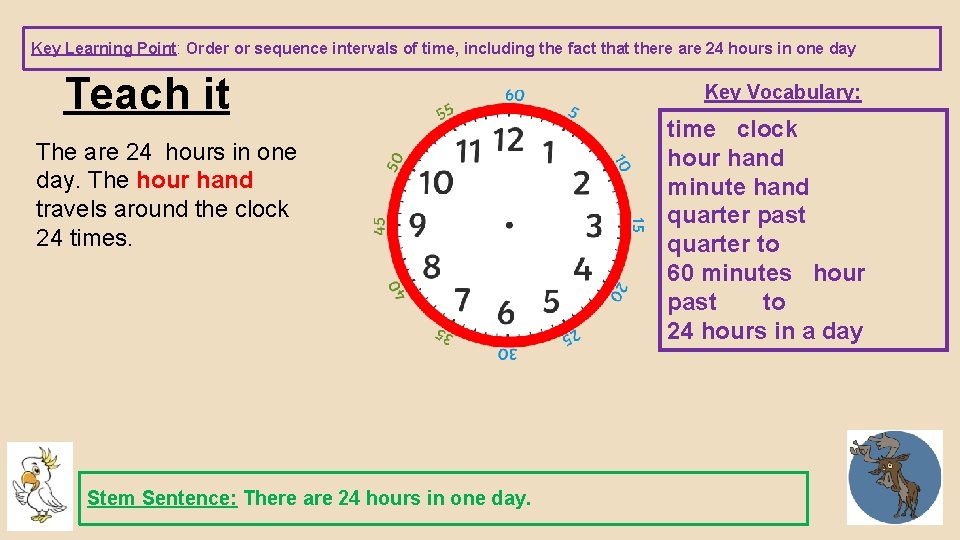 Key Learning Point: Order or sequence intervals of time, including the fact that there