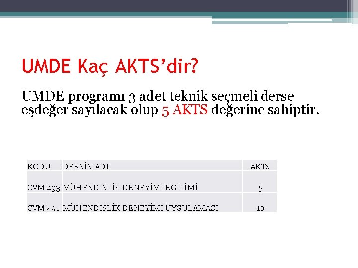 UMDE Kaç AKTS’dir? UMDE programı 3 adet teknik seçmeli derse eşdeğer sayılacak olup 5