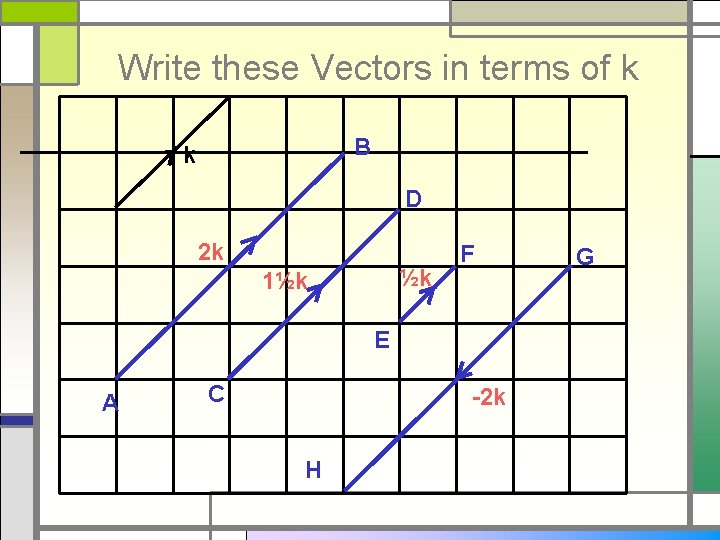 Write these Vectors in terms of k B k D 2 k ½k 1½k
