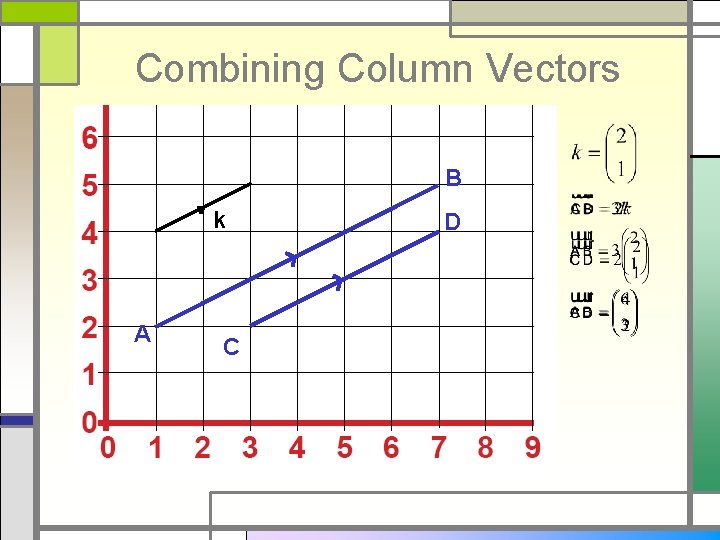 Combining Column Vectors B k A C D 
