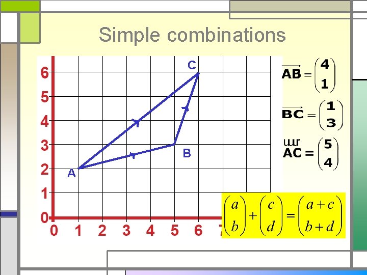 Simple combinations C B A 