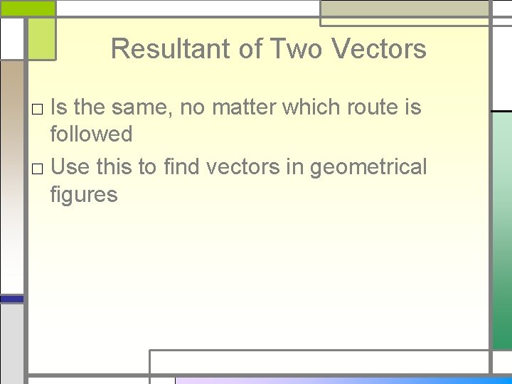 Resultant of Two Vectors □ Is the same, no matter which route is followed