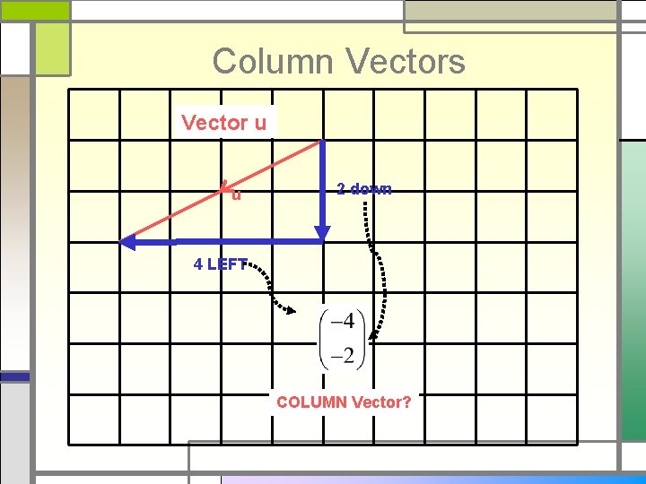 Column Vectors Vector u 2 down n 4 LEFT COLUMN Vector? 