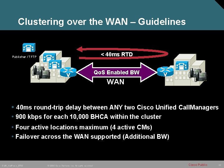 Clustering over the WAN – Guidelines < 40 ms RTD Publisher / TFTP Qo.