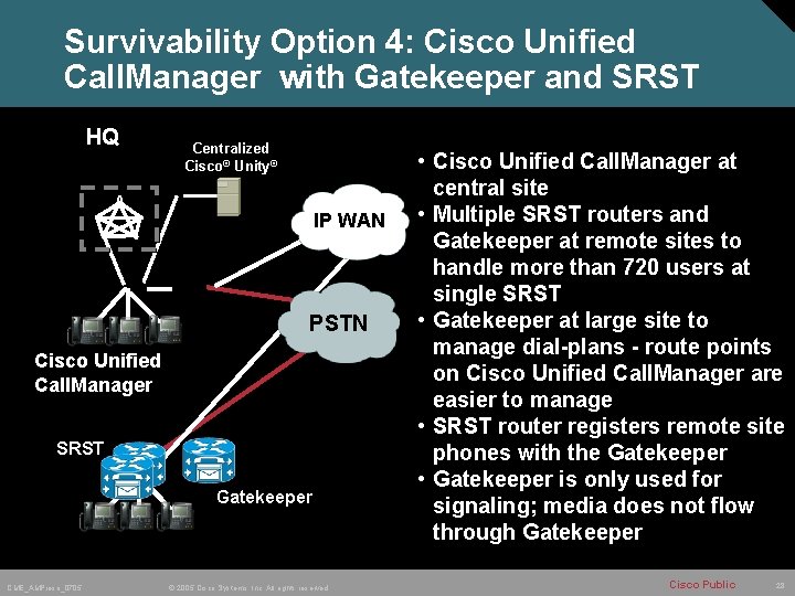 Survivability Option 4: Cisco Unified Call. Manager with Gatekeeper and SRST HQ Centralized Cisco®