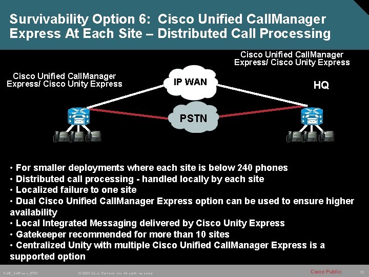 Survivability Option 6: Cisco Unified Call. Manager Express At Each Site – Distributed Call