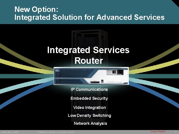 New Option: Integrated Solution for Advanced Services Integrated Services Router IP Communications Embedded Security
