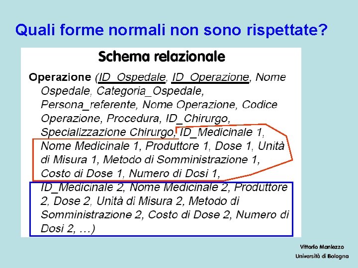 Quali forme normali non sono rispettate? 