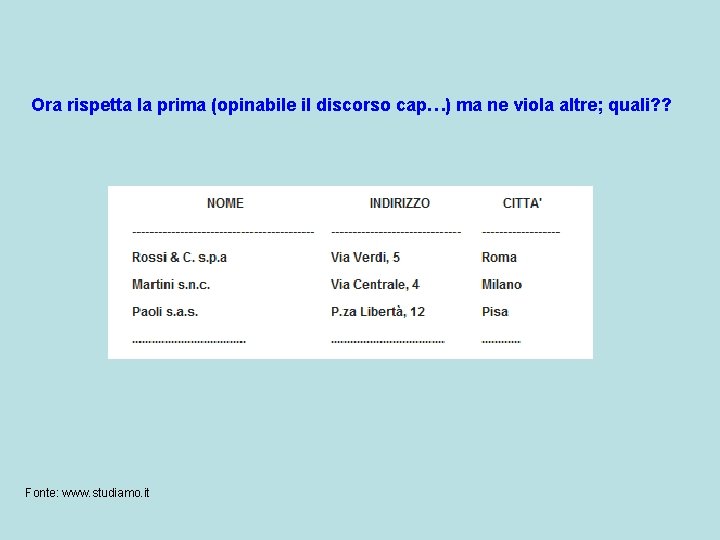 Ora rispetta la prima (opinabile il discorso cap…) ma ne viola altre; quali? ?