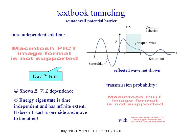 textbook tunneling square well potential barrier time independent solution: V reflected wave not shown