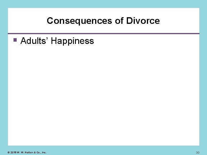 Consequences of Divorce Adults’ Happiness © 2018 W. W. Norton & Co. , Inc.