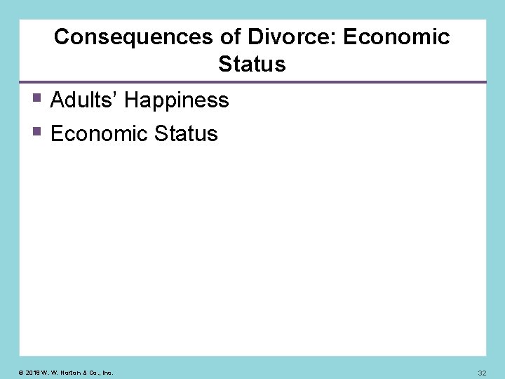 Consequences of Divorce: Economic Status Adults’ Happiness Economic Status © 2018 W. W. Norton