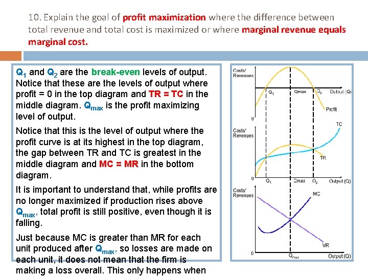 10. Explain the goal of profit maximization where the difference between total revenue and