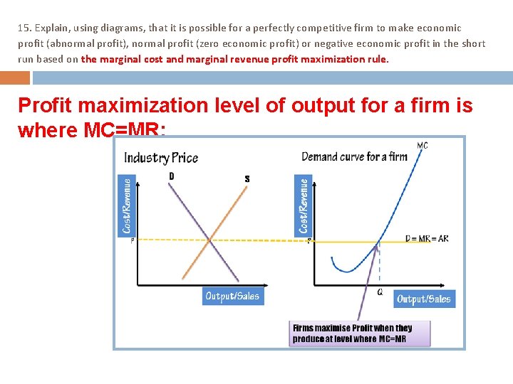 15. Explain, using diagrams, that it is possible for a perfectly competitive firm to