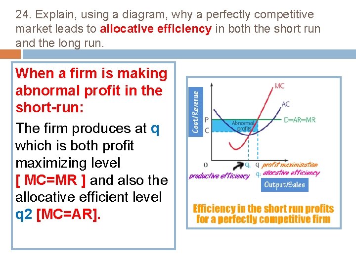 24. Explain, using a diagram, why a perfectly competitive market leads to allocative efficiency