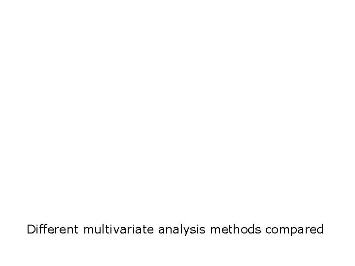 Different multivariate analysis methods compared 