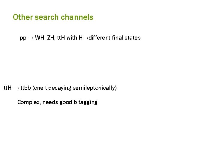 Other search channels pp → WH, ZH, tt. H with H→different final states tt.