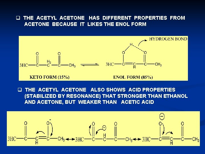 q THE ACETYL ACETONE HAS DIFFERENT PROPERTIES FROM ACETONE BECAUSE IT LIKES THE ENOL q THE ACETYL ACETONE HAS DIFFERENT PROPERTIES FROM ACETONE BECAUSE IT LIKES THE ENOL