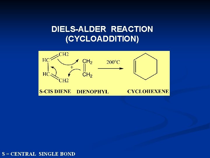 DIELS-ALDER REACTION (CYCLOADDITION) S = CENTRAL SINGLE BOND DIELS-ALDER REACTION (CYCLOADDITION) S = CENTRAL SINGLE BOND