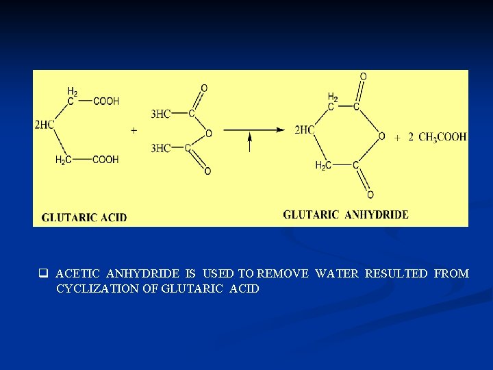 q ACETIC ANHYDRIDE IS USED TO REMOVE WATER RESULTED FROM CYCLIZATION OF GLUTARIC ACID q ACETIC ANHYDRIDE IS USED TO REMOVE WATER RESULTED FROM CYCLIZATION OF GLUTARIC ACID