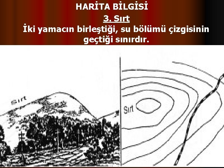 HARİTA BİLGİSİ 3. Sırt İki yamacın birleştiği, su bölümü çizgisinin geçtiği sınırdır. 