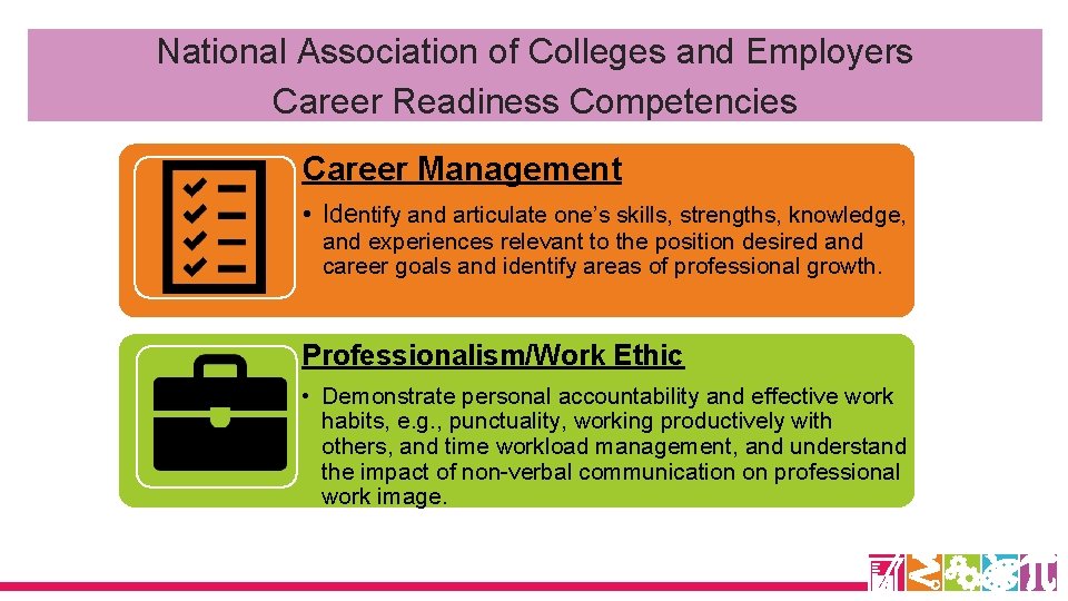 National Association of Colleges and Employers Career Readiness Competencies Career Management • Identify and