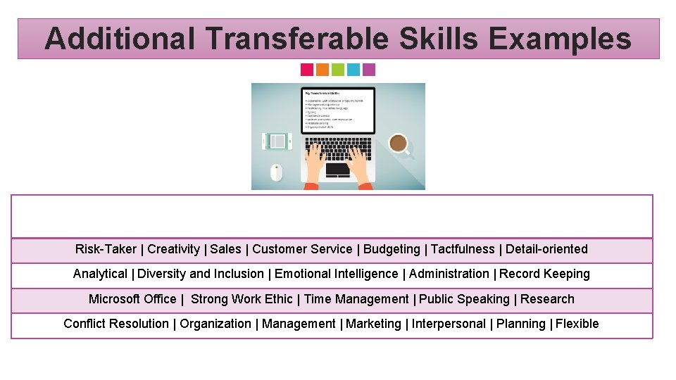 Additional Transferable Skills Examples Risk-Taker | Creativity | Sales | Customer Service | Budgeting