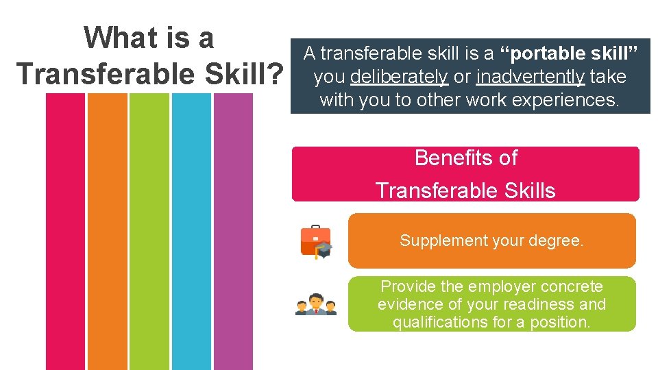 What is a Transferable Skill? A transferable skill is a “portable skill” you deliberately