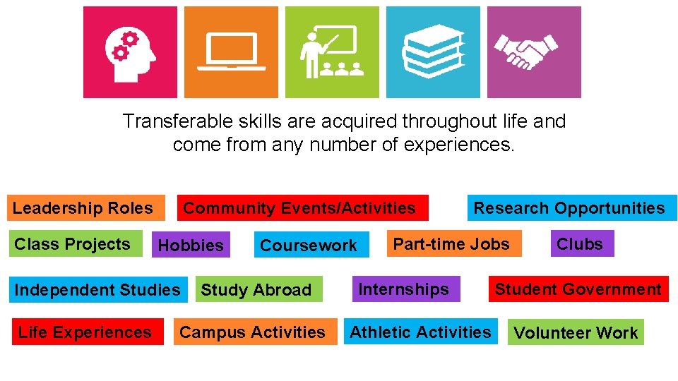 Transferable skills are acquired throughout life and come from any number of experiences. Leadership