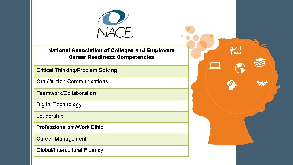 National Association of Colleges and Employers Career Readiness Competencies Critical Thinking/Problem Solving Oral/Written Communications
