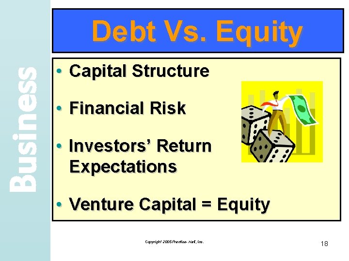 Business Debt Vs. Equity • Capital Structure • Financial Risk • Investors’ Return Expectations