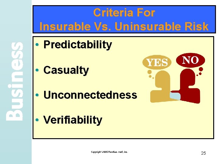 Business Criteria For Insurable Vs. Uninsurable Risk • Predictability • Casualty • Unconnectedness •