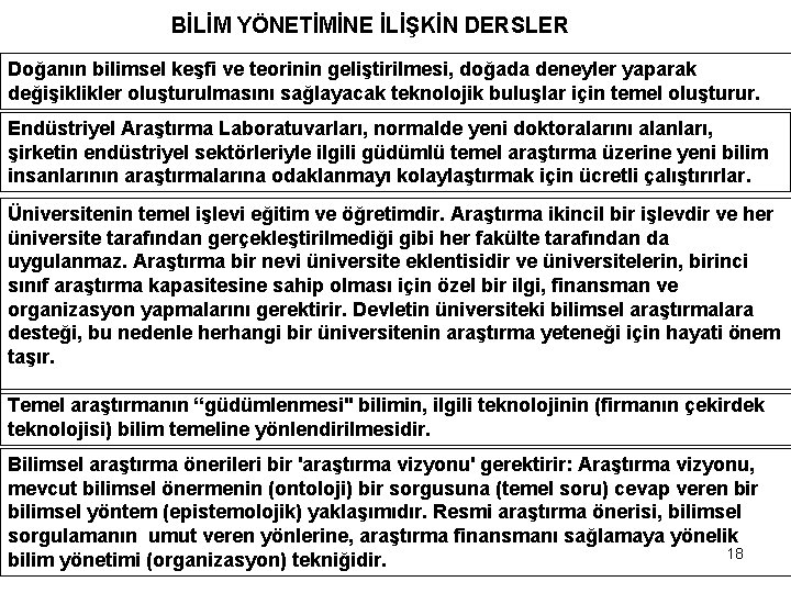 BİLİM YÖNETİMİNE İLİŞKİN DERSLER Doğanın bilimsel keşfi ve teorinin geliştirilmesi, doğada deneyler yaparak değişiklikler