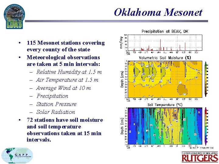 Oklahoma Mesonet • 115 Mesonet stations covering every county of the state • Meteorological