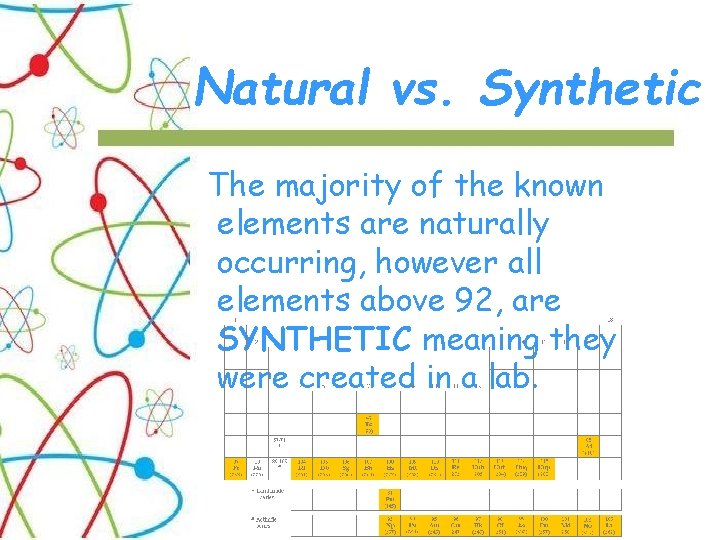 Natural vs. Synthetic The majority of the known elements are naturally occurring, however all