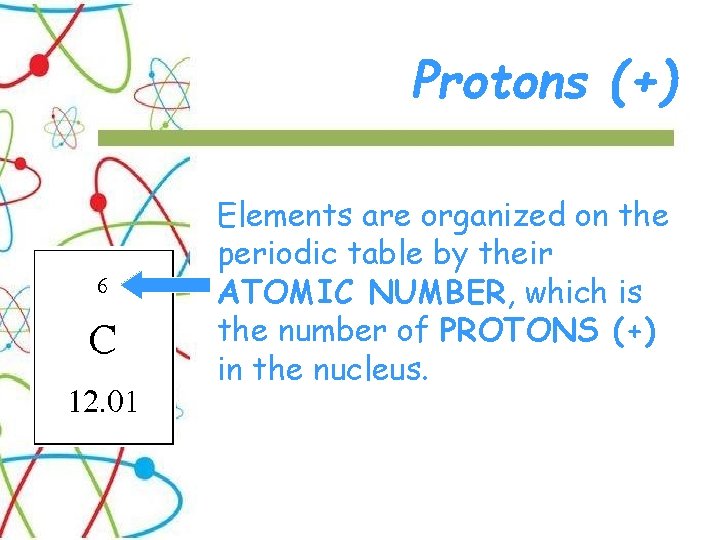 Protons (+) Elements are organized on the periodic table by their ATOMIC NUMBER, which