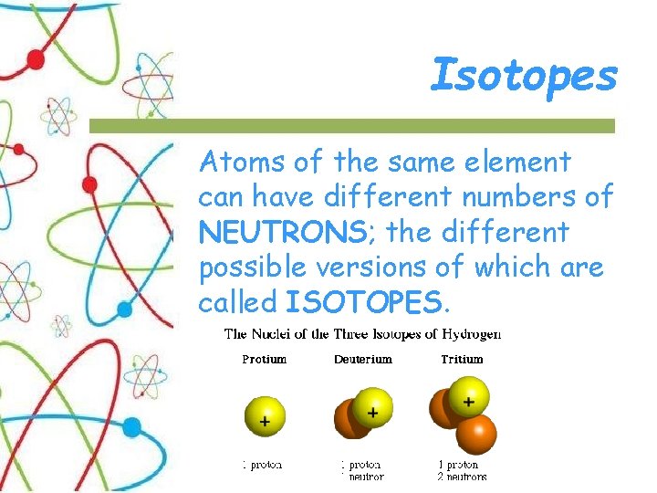 Isotopes Atoms of the same element can have different numbers of NEUTRONS; the different