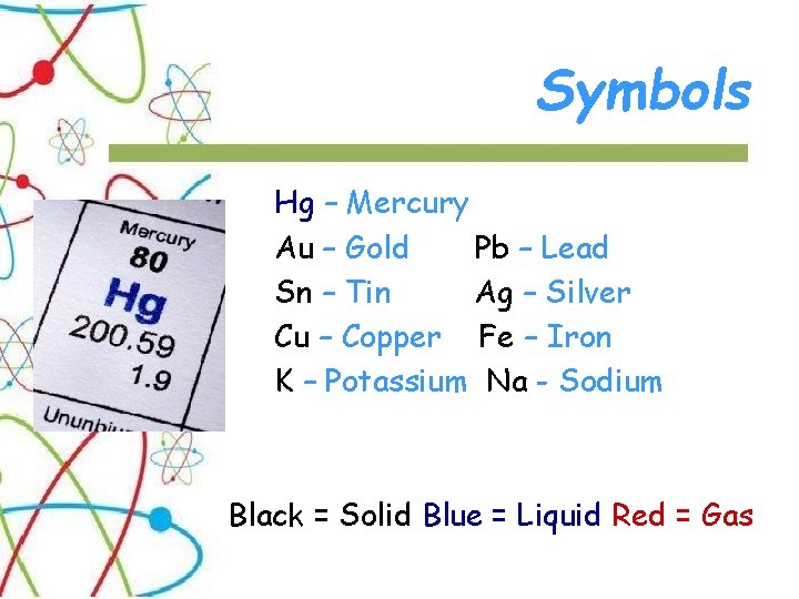 Symbols Hg – Mercury Au – Gold Pb – Lead Sn – Tin Ag
