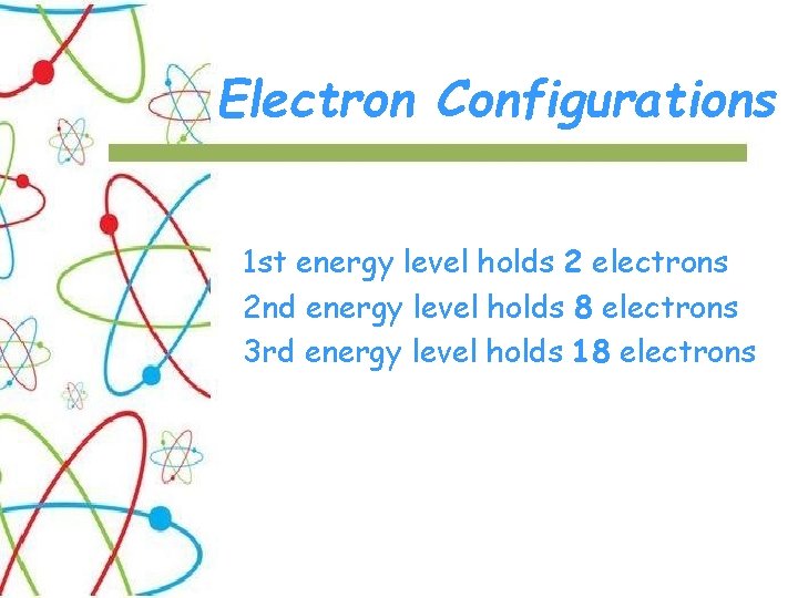 Electron Configurations 1 st energy level holds 2 electrons 2 nd energy level holds