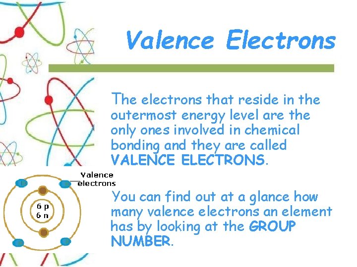 Valence Electrons The electrons that reside in the outermost energy level are the only