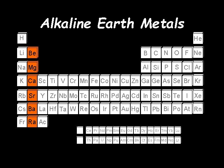 Alkaline Earth Metals H He Li Be B C N O F Ne Na