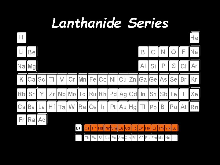 Lanthanide Series H He Li Be B C N O F Ne Na Mg