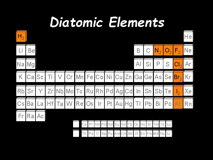 Diatomic Elements H 2 He Li Be B C N 2 O 2 F