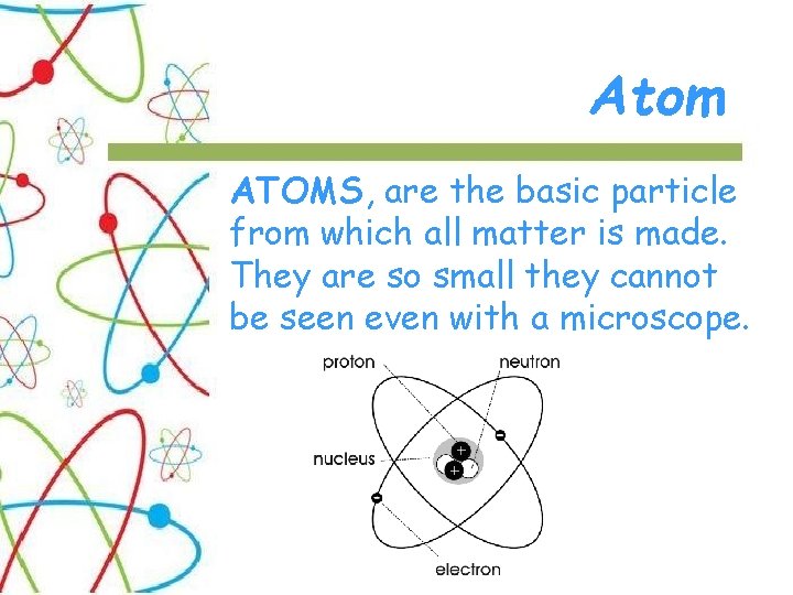 Atom ATOMS, are the basic particle from which all matter is made. They are