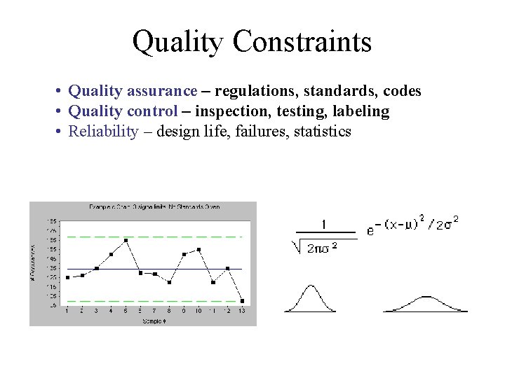 Quality Constraints • Quality assurance – regulations, standards, codes • Quality control – inspection, Quality Constraints • Quality assurance – regulations, standards, codes • Quality control – inspection,