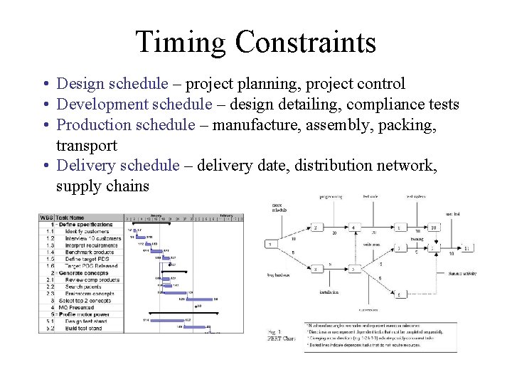 Timing Constraints • Design schedule – project planning, project control • Development schedule – Timing Constraints • Design schedule – project planning, project control • Development schedule –