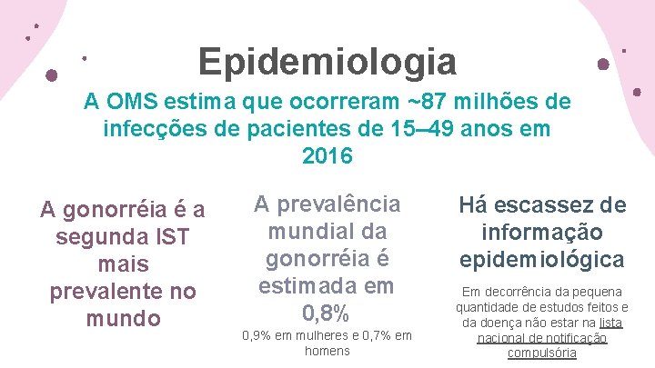 Epidemiologia A OMS estima que ocorreram ~87 milhões de infecções de pacientes de 15–