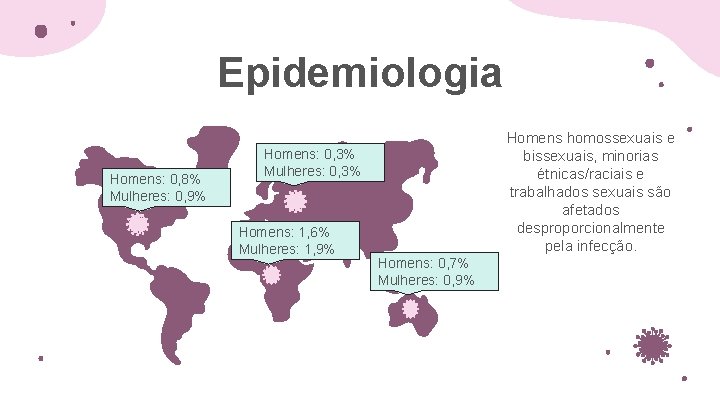 Epidemiologia Homens: 0, 8% Mulheres: 0, 9% Homens homossexuais e bissexuais, minorias étnicas/raciais e
