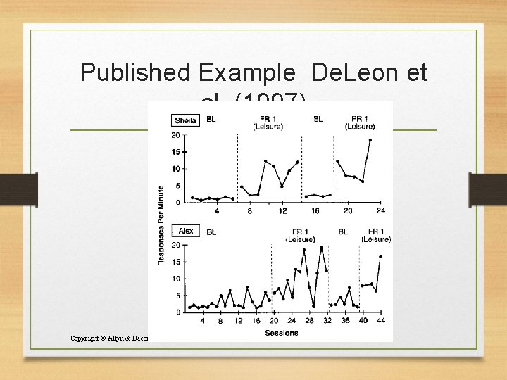 Published Example De. Leon et al. (1997) Copyright © Allyn & Bacon (2007) 